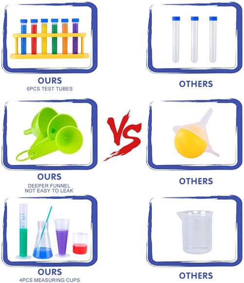 GINMIC 29pcs Kids Science Experiment Kit Lab Coat Set Scientist Costume Dress